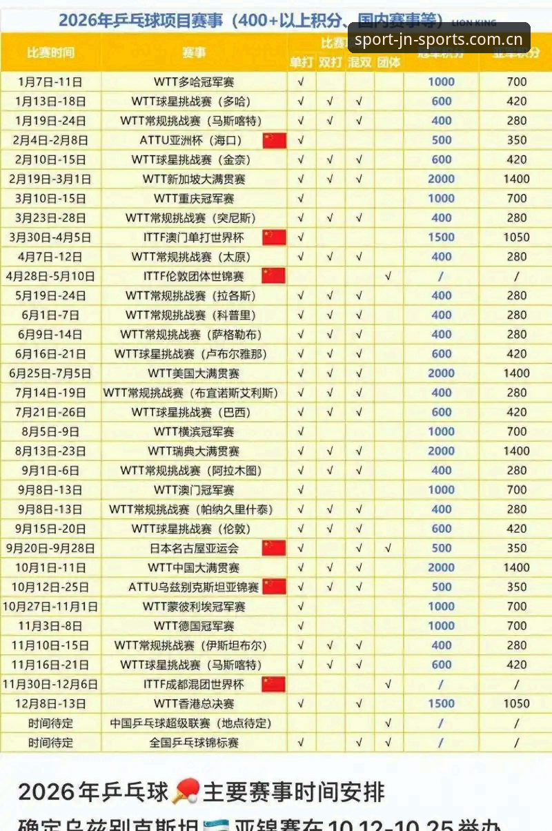 揭秘江南体育赛程回溯iOS版：赛事数据复盘背后的高效逻辑