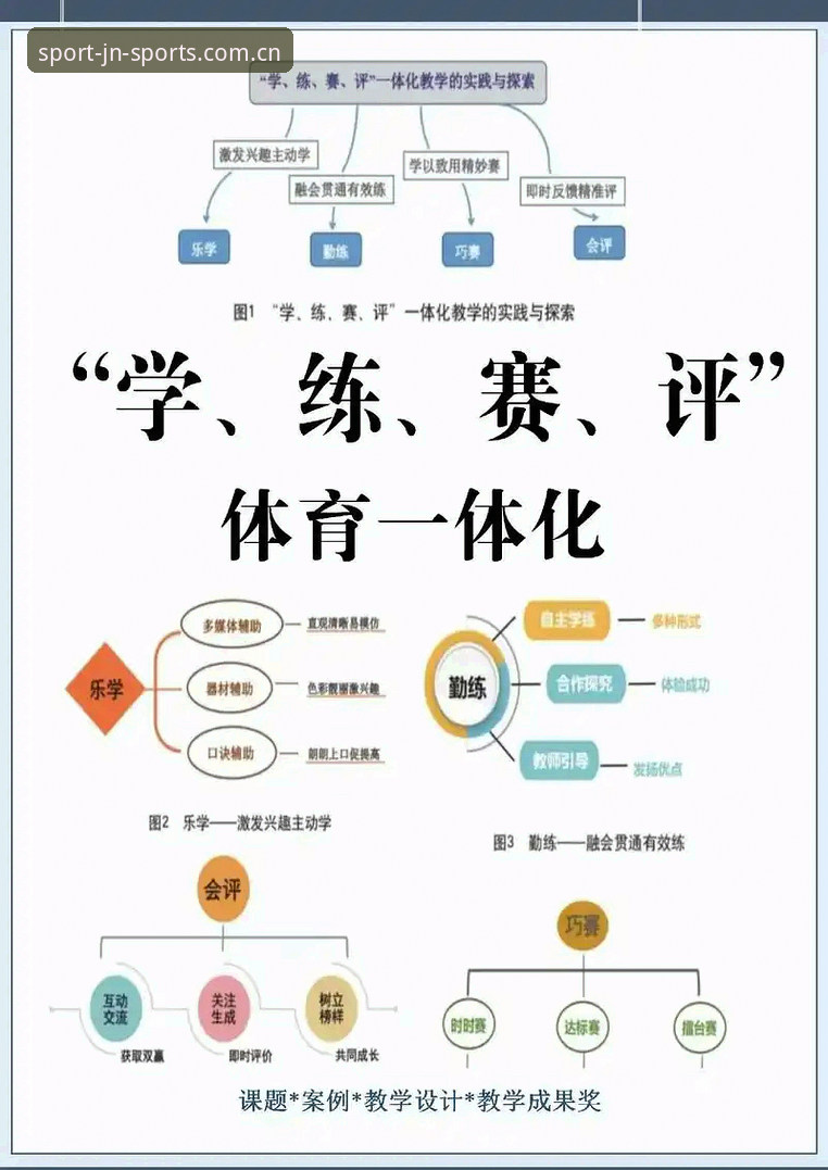 江南体育赛程回溯教程全面评测：从数据追踪到实战复盘的高效指南
